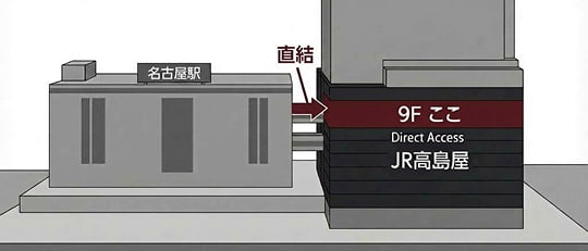 ウエディングラウンジ(センティール・ラ・セゾン函館山 愛知サロン) アクセスマップ